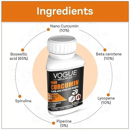 VOGUE NANO CURCUMIN 60